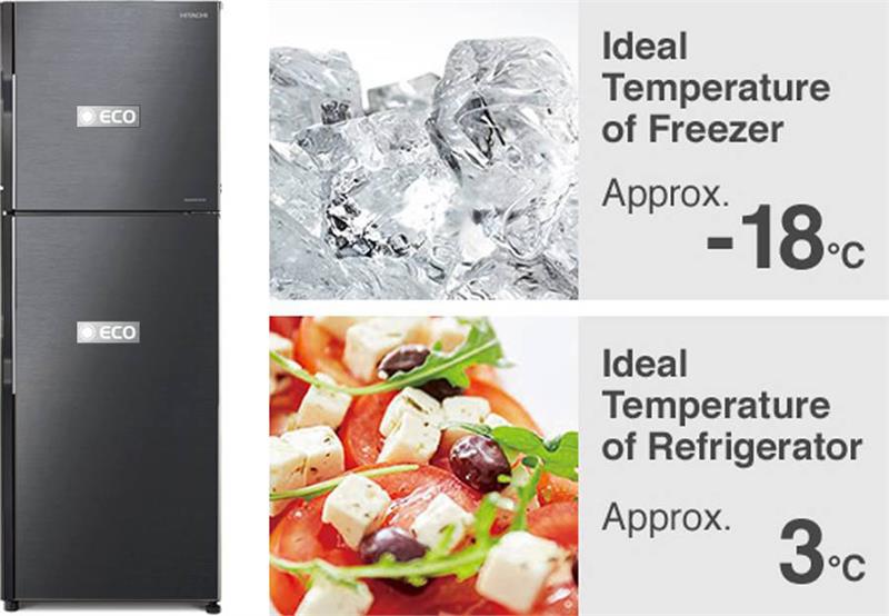 Tủ lạnh Hitachi H230PGV7(BSL) - 230L Inverter