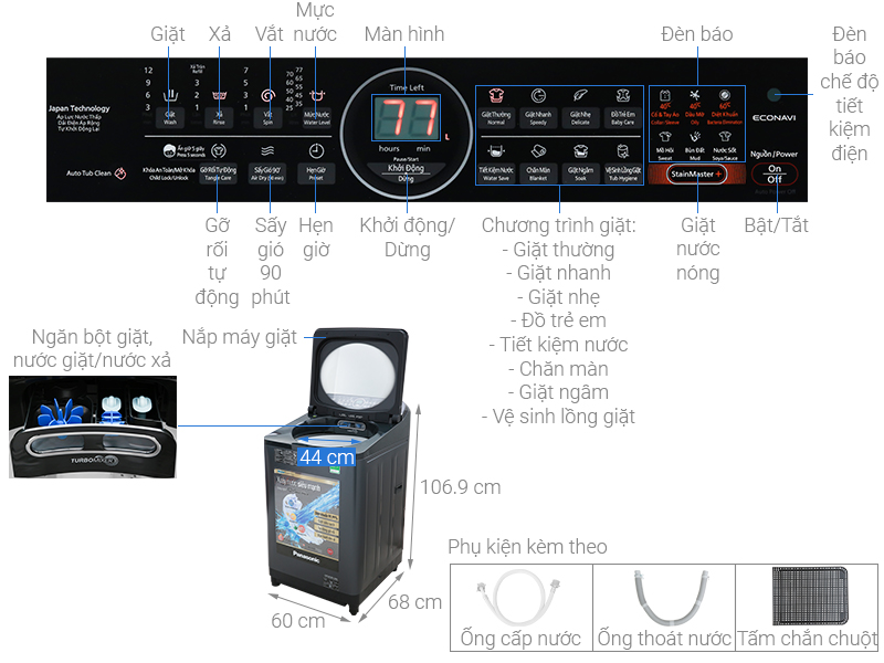 Tổng quan máy giặt NA-FD12VR1BV