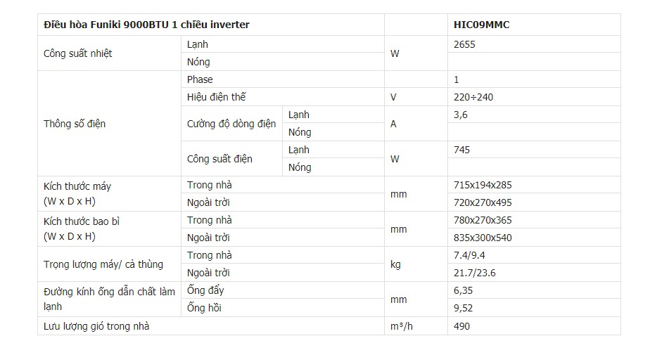 Điều hòa Funiki 9000BTU 1 chiều inverter HIC09MMC