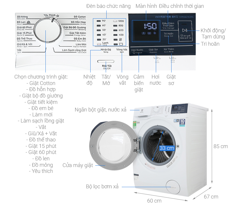 Máy giặt Electrolux Inverter 8 kg EWF8024BDWA