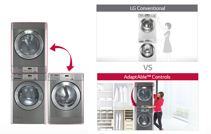 Bộ Máy Giặt Sấy Chuyên Dụng LG Giant-C Giặt 19kg Sấy 19kg