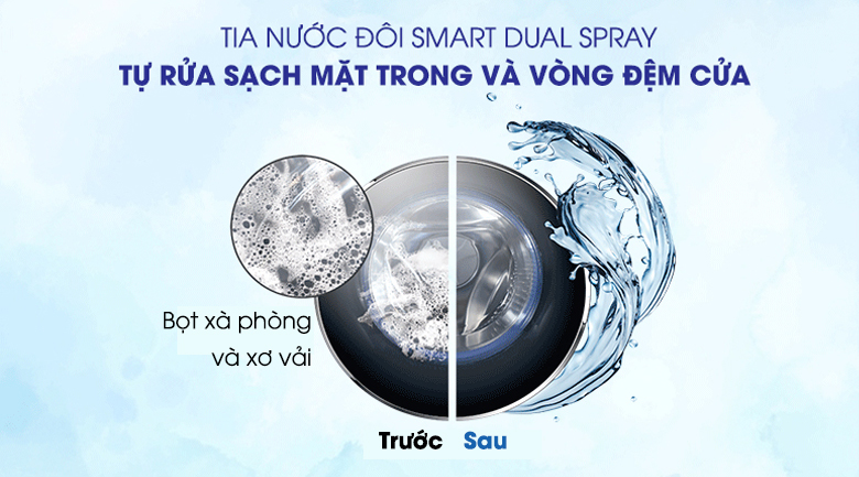 Máy giặt Aqua Inverter 8.5 kg AQD-D850E W