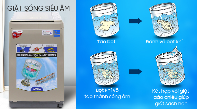 Máy giặt Aqua Inverter 9 kg AQW-D901BT N