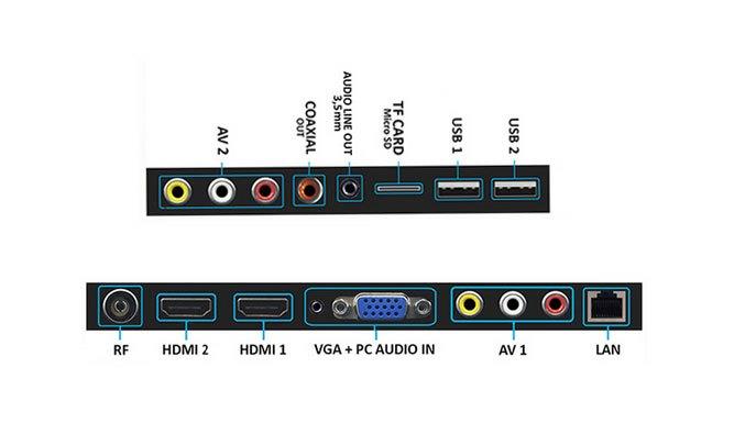 50AU6000