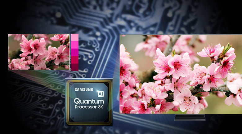 Smart Tivi QLED Samsung 8K 85 inch QA85Q950T