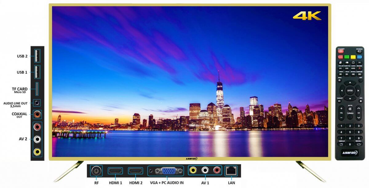Smart Tivi 4K Asanzo 50 Inch Model 50AU5900