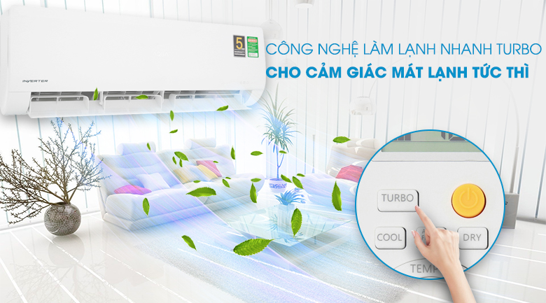 Máy lạnh Aqua Inverter 1HP AQA-KCRV9WNZ
