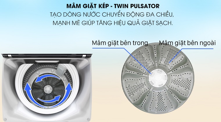 Máy giặt Aqua 10 Kg AQW-FR100ET S