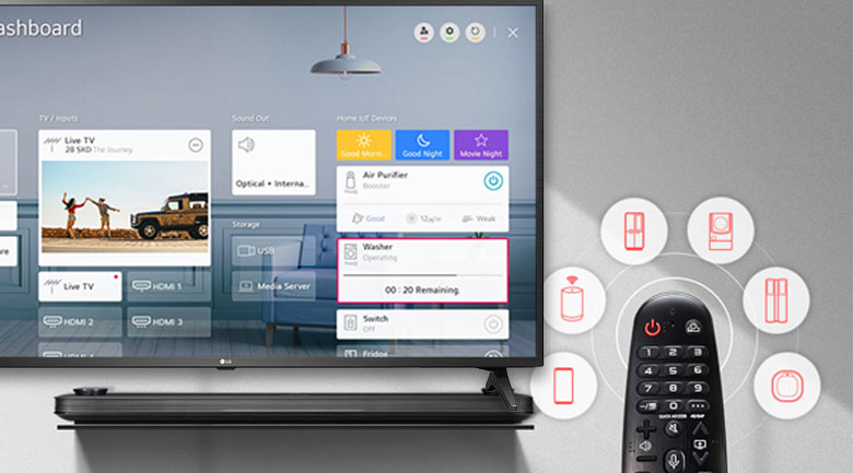 Smart Tivi LG 4K 75 inch 75UN7290PTD