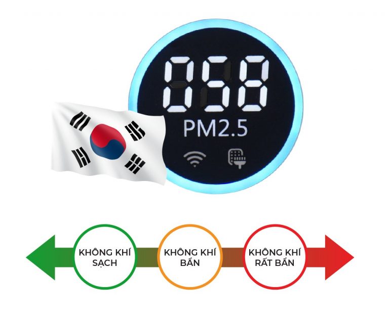Máy lọc không khí và tạo ionizer Ferroli FAP-60D