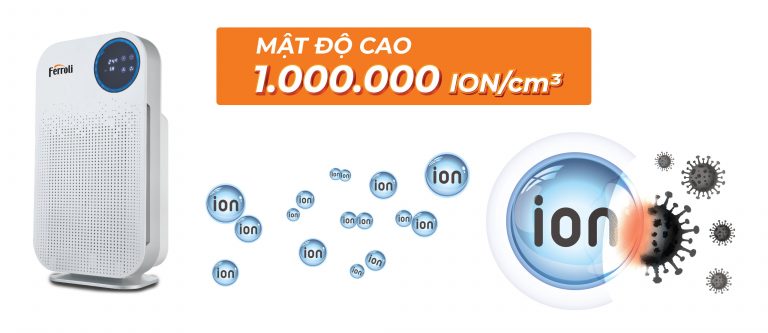 Máy lọc không khí và tạo ionizer Ferroli FAP-48D
