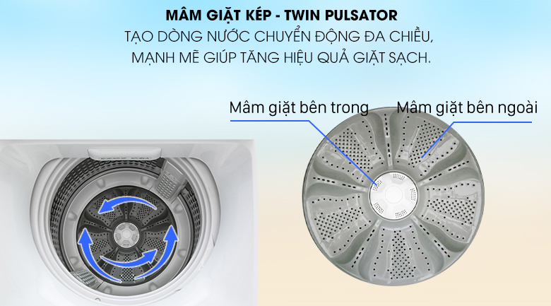 Máy giặt Aqua 10 Kg AQW-FR100ET W