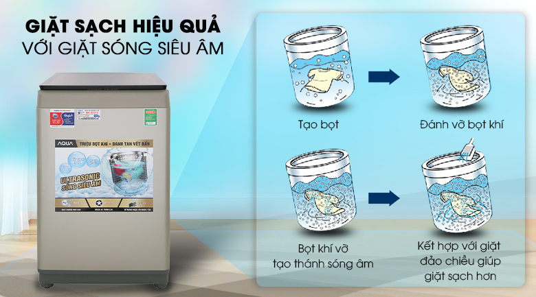 Máy giặt Aqua 9 Kg AQW-U91CT N