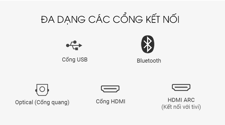 Loa thanh Samsung HW-Q950