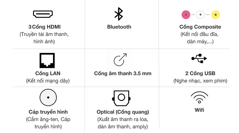 Smart Tivi Casper 4K 55 inch 55UW6000