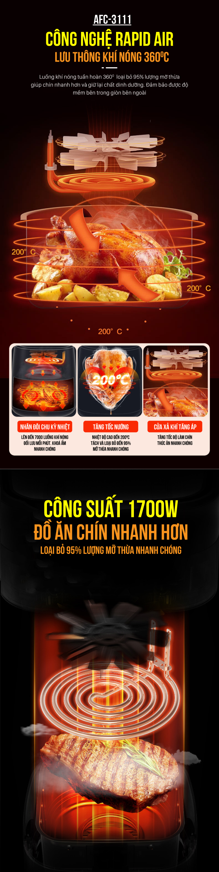 Nồi chiên không dầu điện tử đa năng 8.5 lít COEX AFC-3111