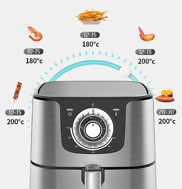 Nồi chiên không dầu 5 Lít cao cấp Coex AFC-3118M