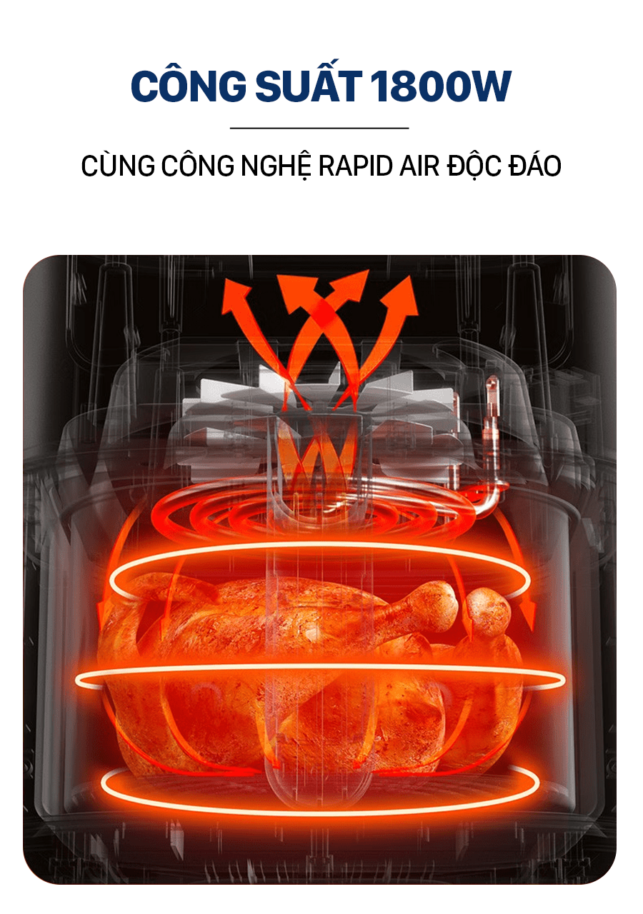 Nồi chiên không dầu điện tử cao cấp 5.5L COEX AFC -3127A