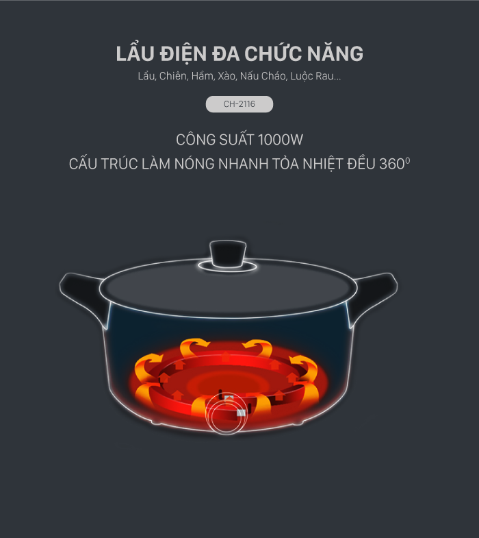 Lẩu điện đa chức năng Coex CH-2116