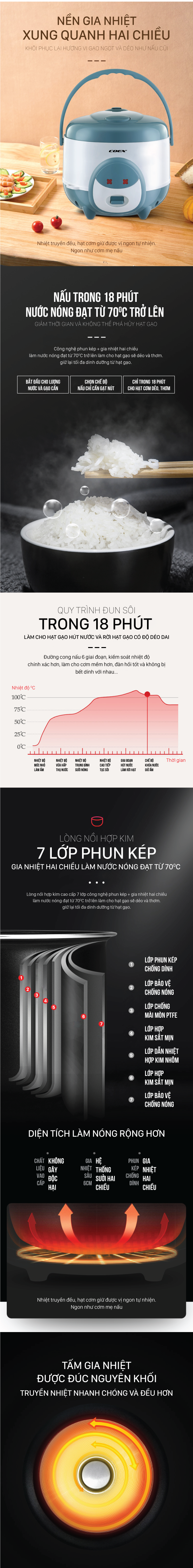Nồi cơm điện cơ 1.8L COEX CR-3120
