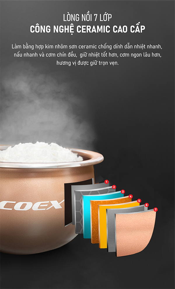 Nồi cơm điện cơ 1.2 Lít COEX CR-3414