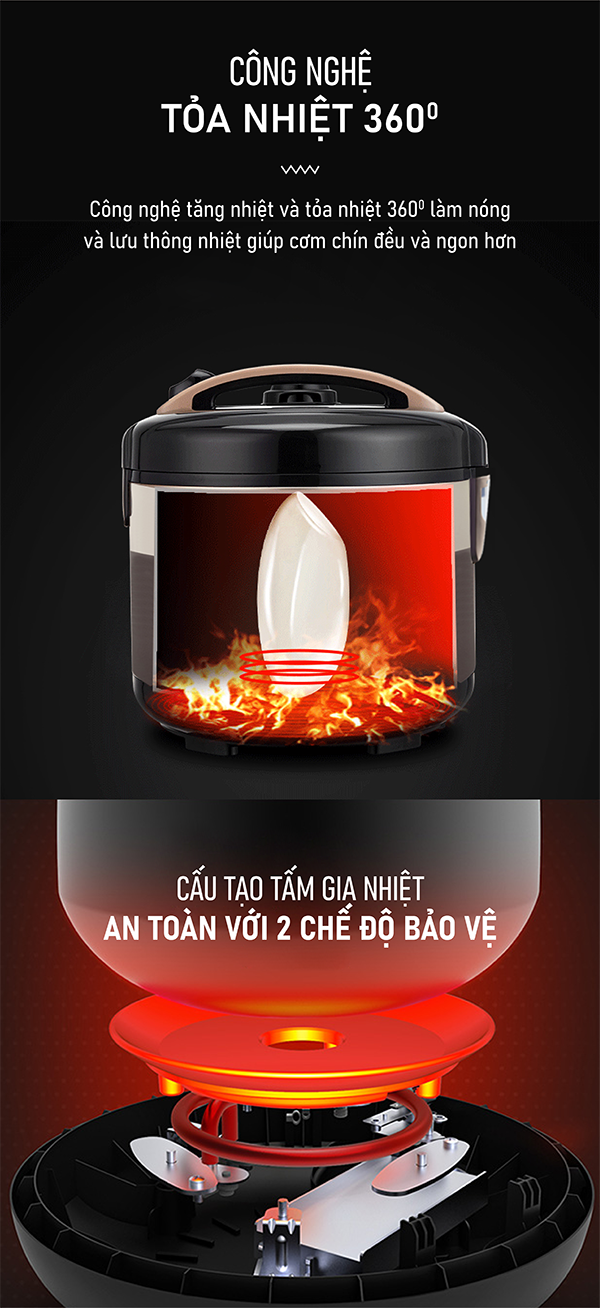 Nồi cơm điện cơ 1.8 Lít COEX CR-3415