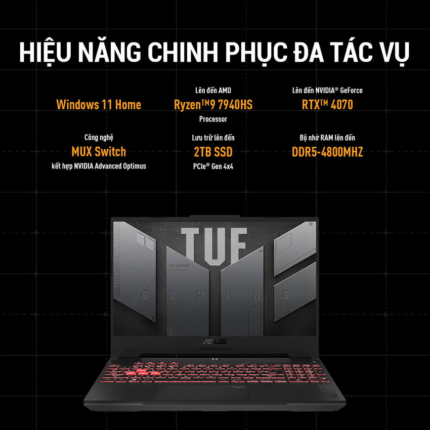 Laptop Asus TUF Gaming FA507NU-LP034W (Ryzen 7 7735HS/ 8GB/ 512GB SSD/ Nvidia GeForce RTX 4050 6GB GDDR6/ 15.6inch Full HD/ Windows 11 Home/ Grey)