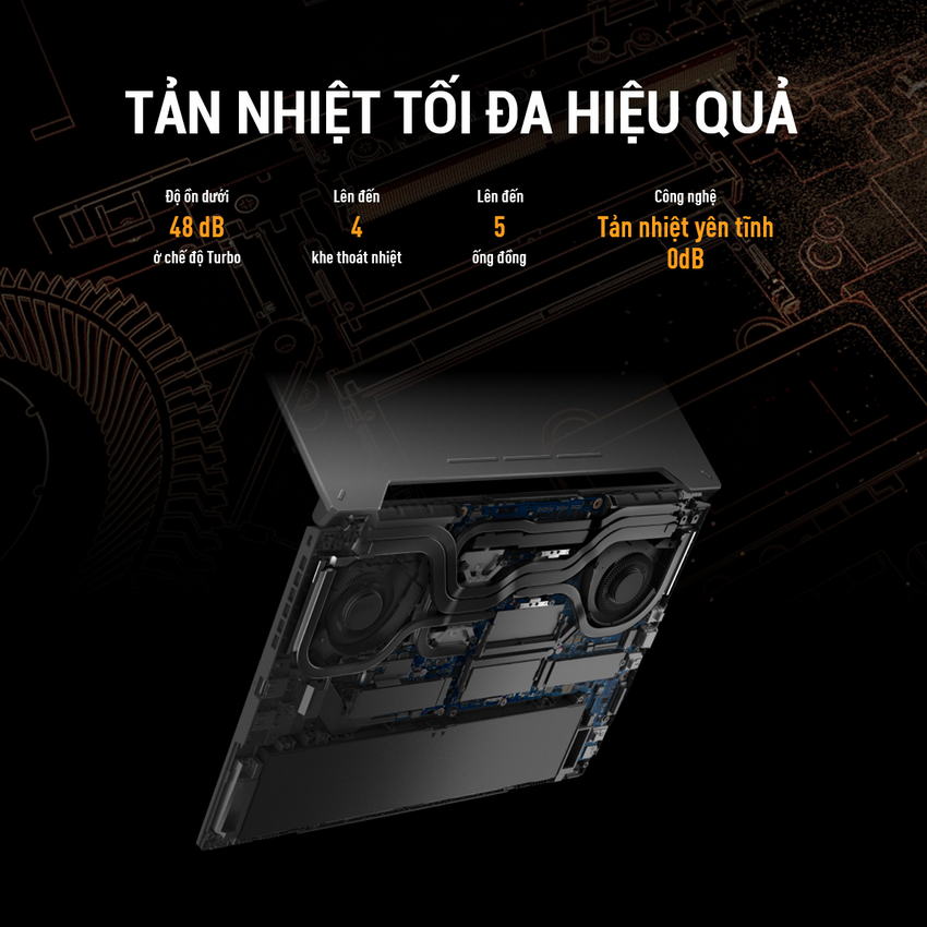 Laptop Asus TUF Gaming FA507NU-LP034W (Ryzen 7 7735HS/ 8GB/ 512GB SSD/ Nvidia GeForce RTX 4050 6GB GDDR6/ 15.6inch Full HD/ Windows 11 Home/ Grey)