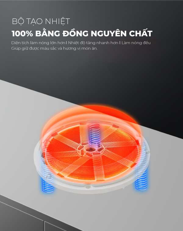 Bếp điện từ đa năng cao cấp COEX CI-3368 Xám (Kèm nồi lẩu)