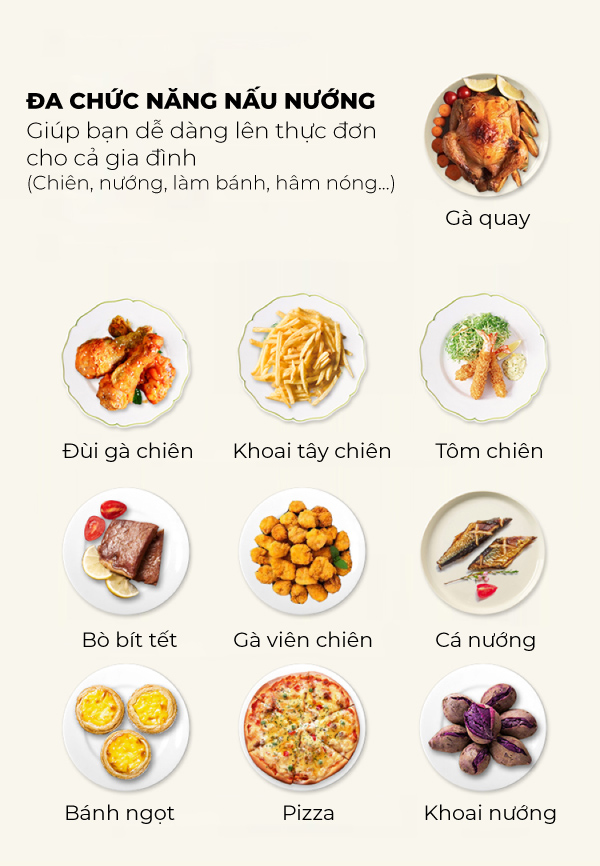 Nồi chiên không dầu 5.5L Coex AFC-3128
