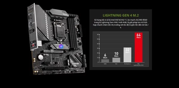 Bo Mạch Chủ MSI MAG B560M Mortar Wifi