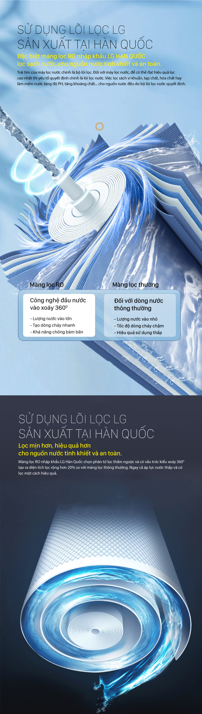 Máy Lọc Nước Coex 10 cấp Hydrogen WP-7113
