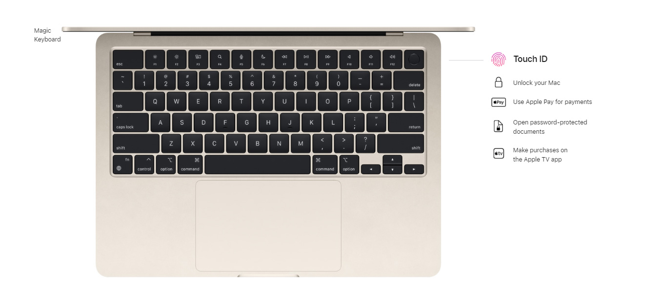 Máy tính xách tay Apple Macbook Air Z15S0009D