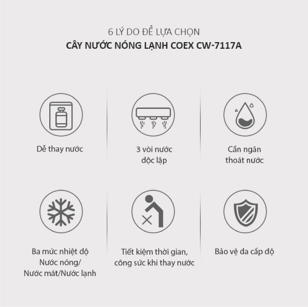 Cây nước nóng lạnh Coex CW-7117A