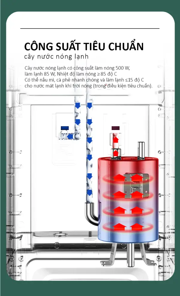 Cây nước nóng lạnh Coex CW-7112