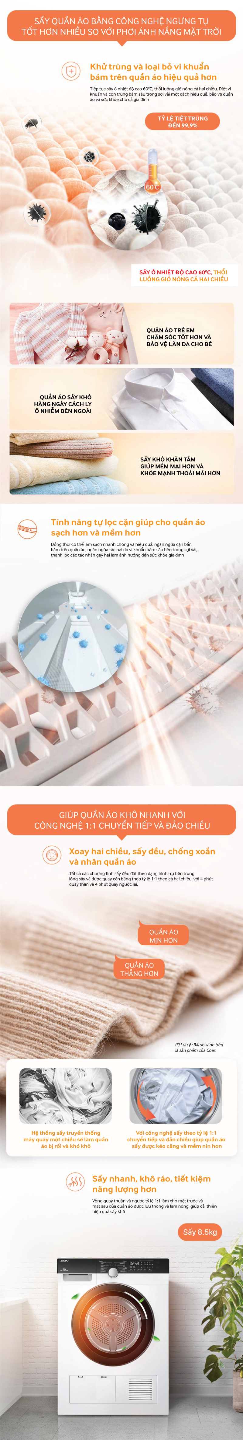 Máy hút bụi cầm tay Roler RC-2111