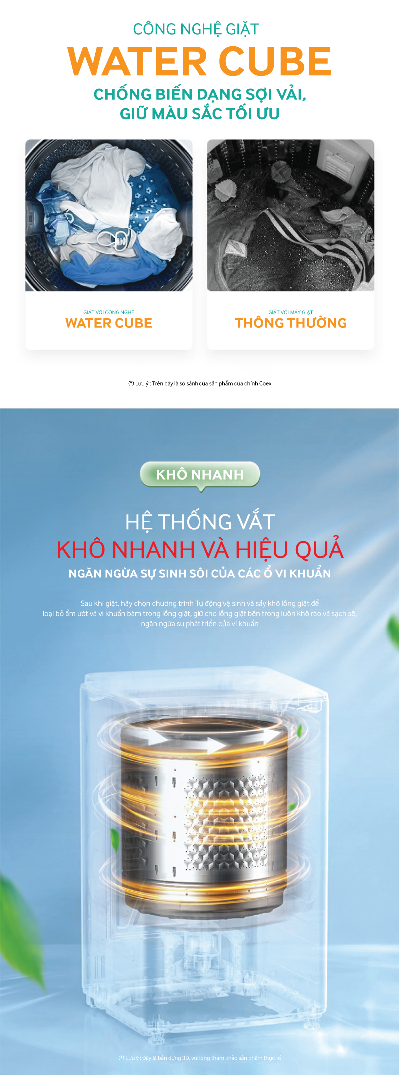 Lò vi sóng điện tử có nướng 20 lít Roler RM-3224A