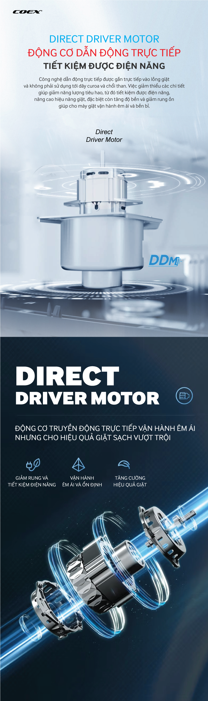 Lò vi sóng có nướng 23 lít Roler RM-3214