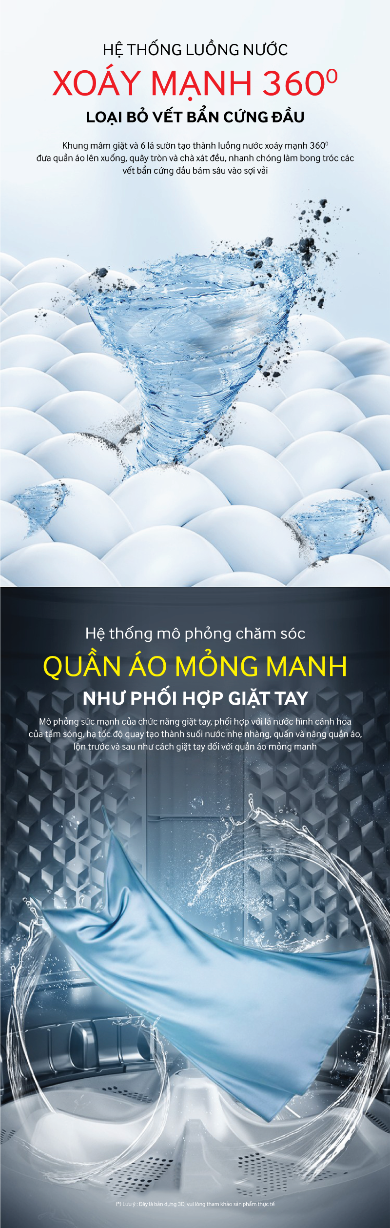 Lò vi sóng điện tử có nướng 20 lít Roler RM-3224A