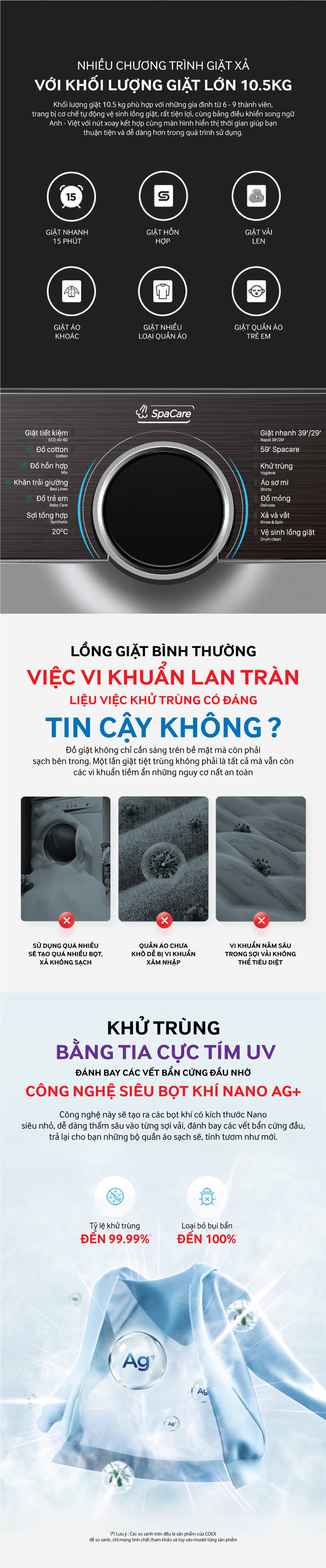 Lò vi sóng điện tử có nướng 28L Roler RM-3239A