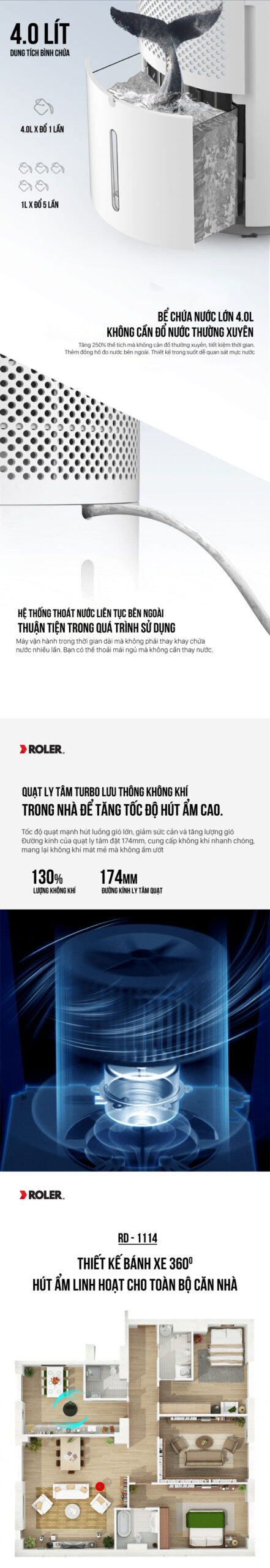 Máy hút ẩm điện tử 18 lít ROLER RD-1114