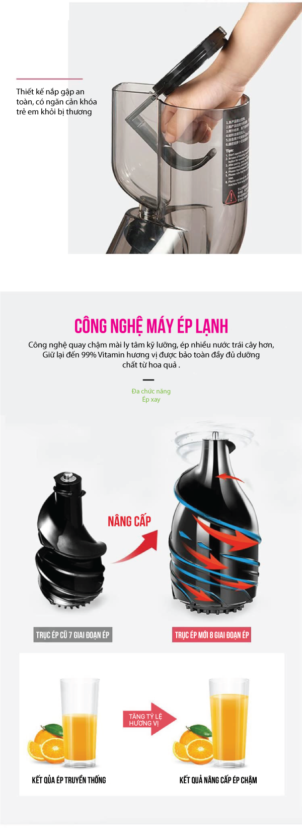 Máy ép chậm đa năng Roler RS-4408 (Đen)