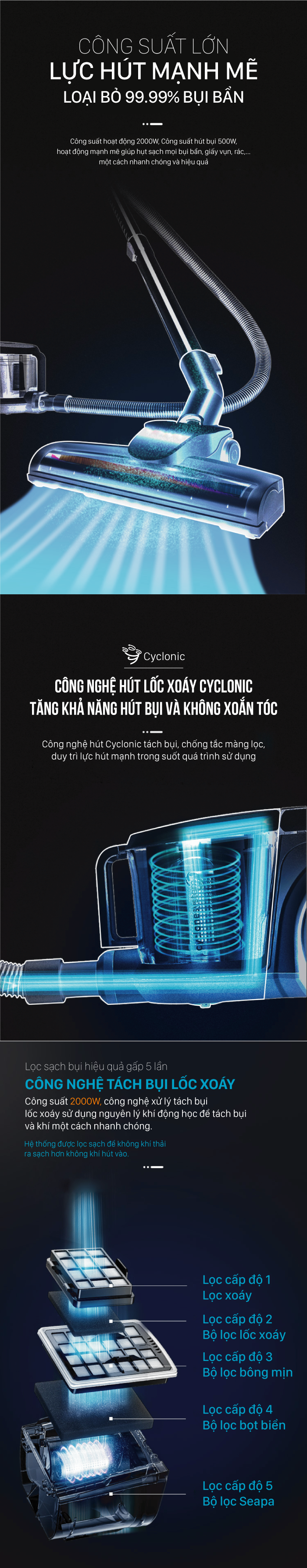 Máy hút bụi ROLER RC-2112