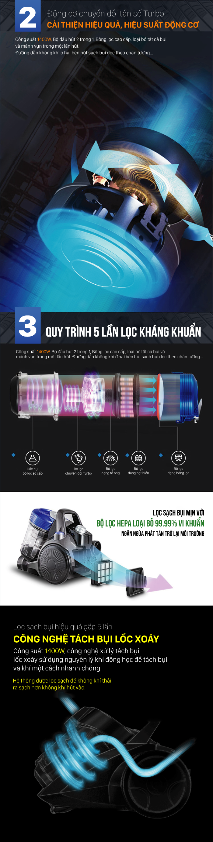Máy hút bụi ROLER RC-2113