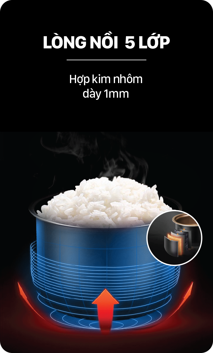 Nồi cơm điện 1.8 lít Coex CR-3422