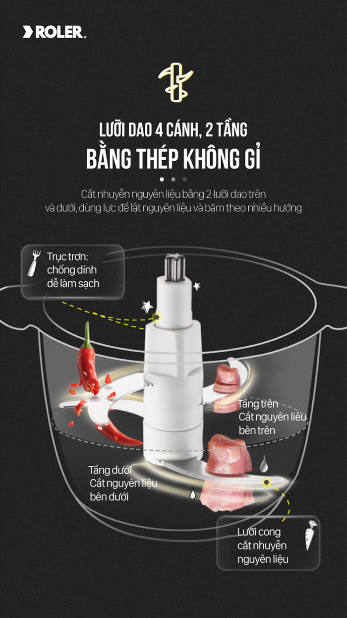 Máy xay thịt đa năng ROLER RC - 4332