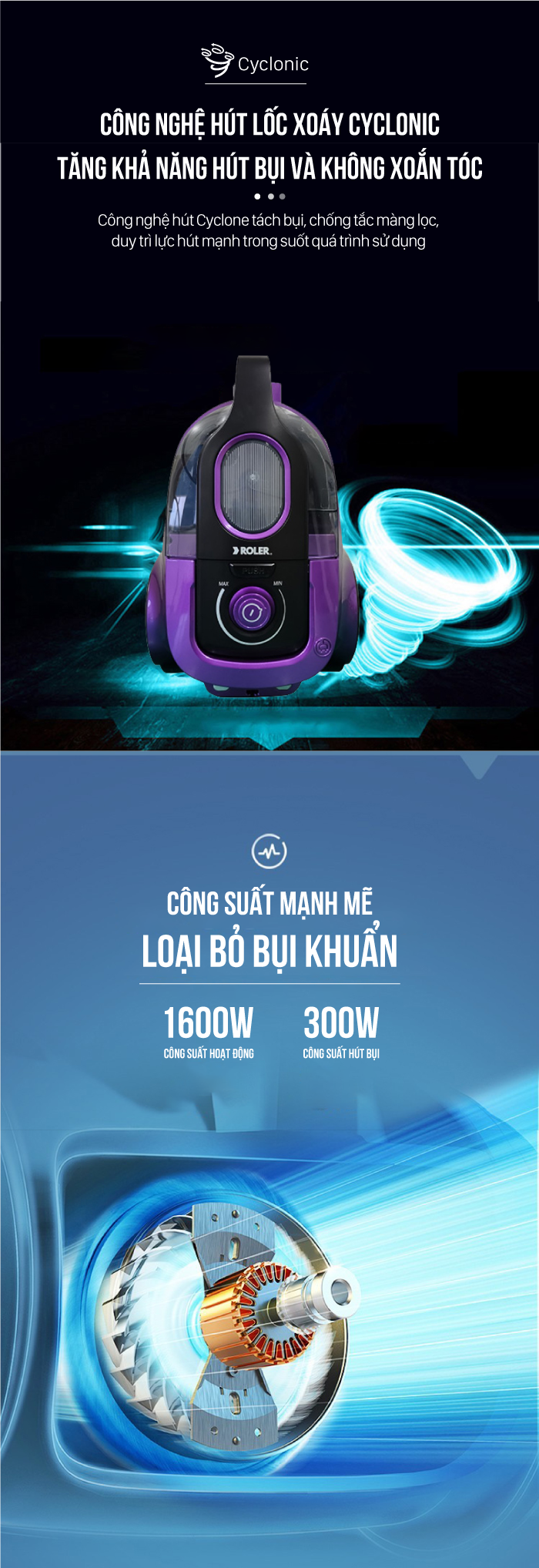 Máy hút bụi ROLER RC-2114
