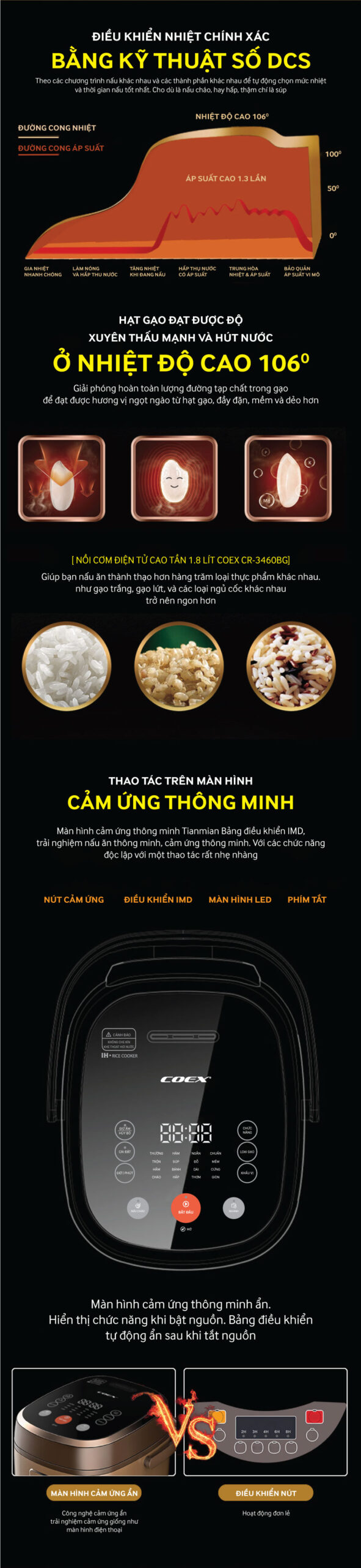 Nồi cơm điện tử cao tần 1.8 lít Coex CR-3460BG