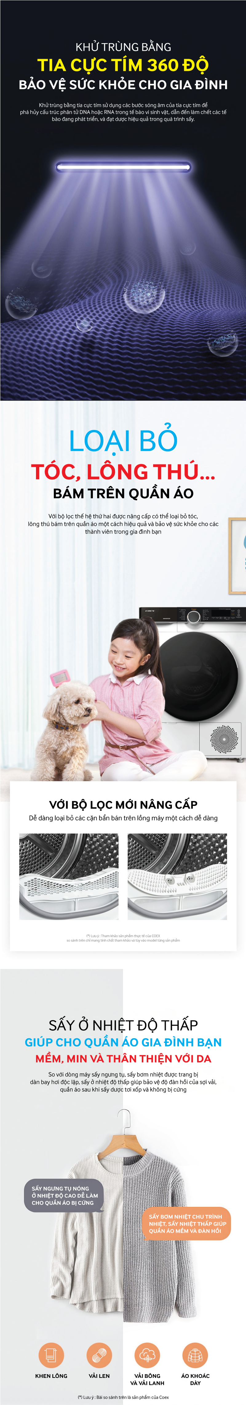 Máy sấy quần áo bơm nhiệt Heatpump Inverter Coex CD-10HPB GREY (10,5kg)