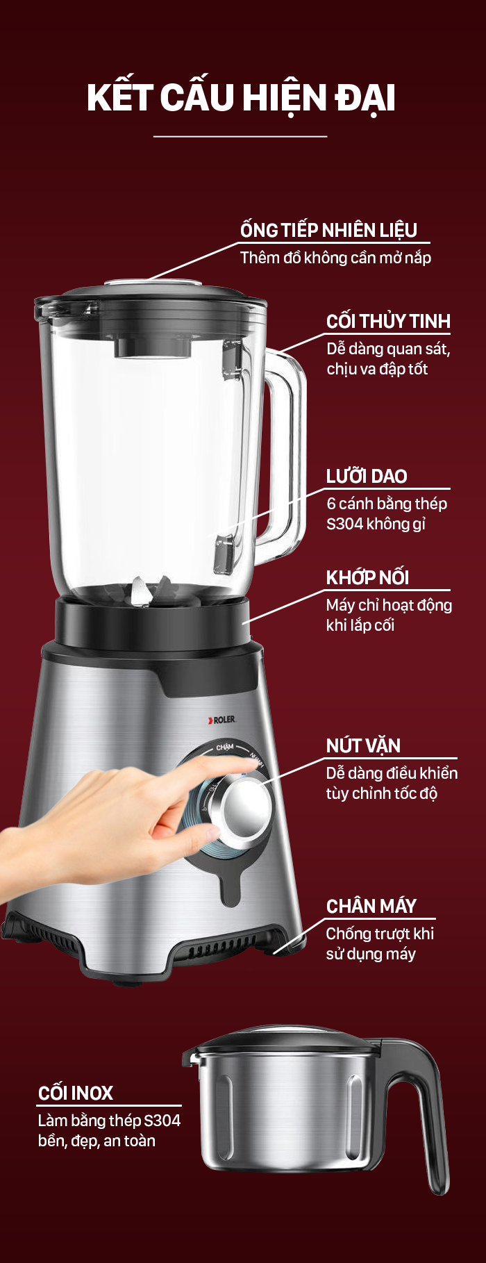Máy xay sinh tố đa năng Roler RB-4106